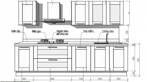 Thông số kỹ thuật và kích thước tủ bếp tiêu chuẩn